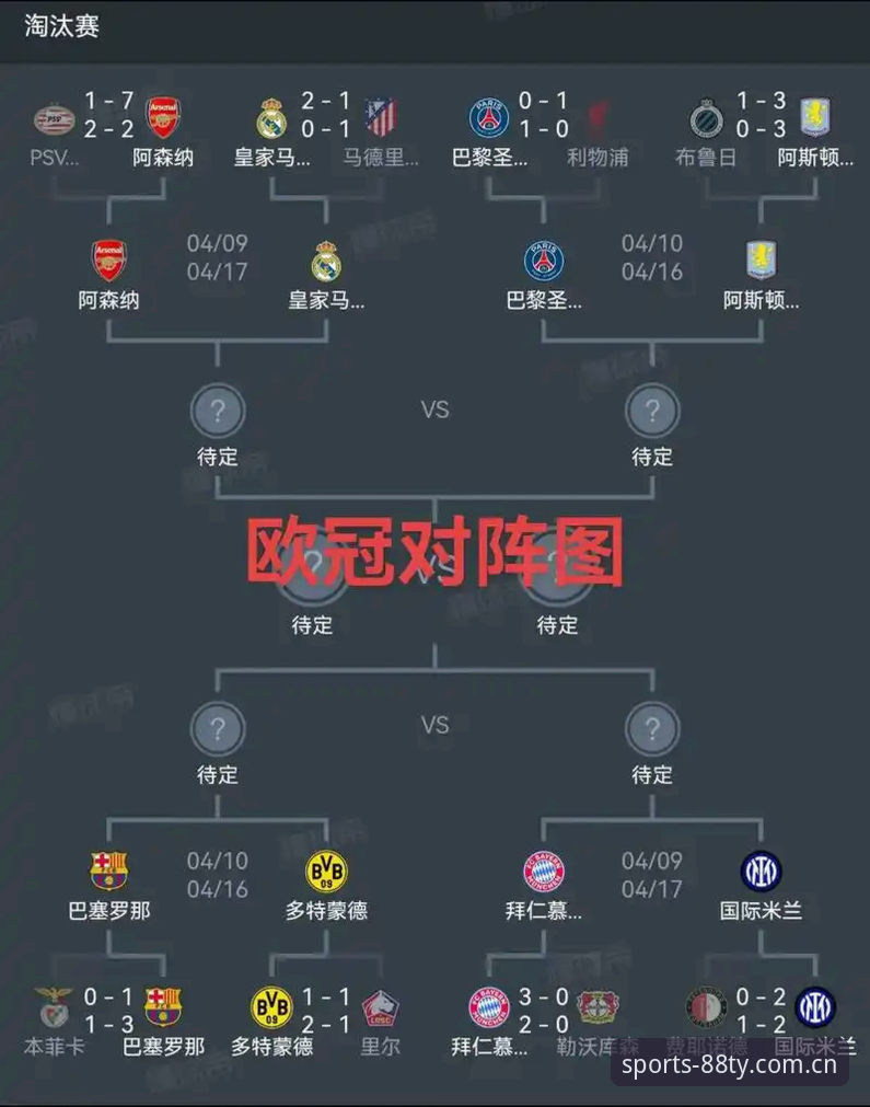 体育最新版本 从三队三冠到五冠王:埃梅里欧联杯统治力全面解析